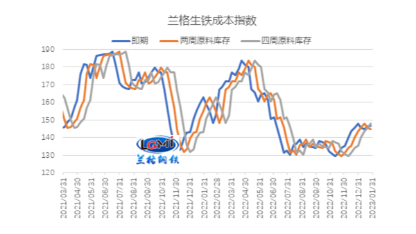 高成本博弈弱復(fù)蘇,不銹鋼管廠家能否擺脫虧損？