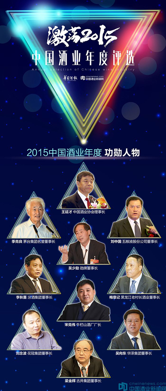 激蕩2015•中國酒業年度人物榜單出爐，誰在影響酒業？
